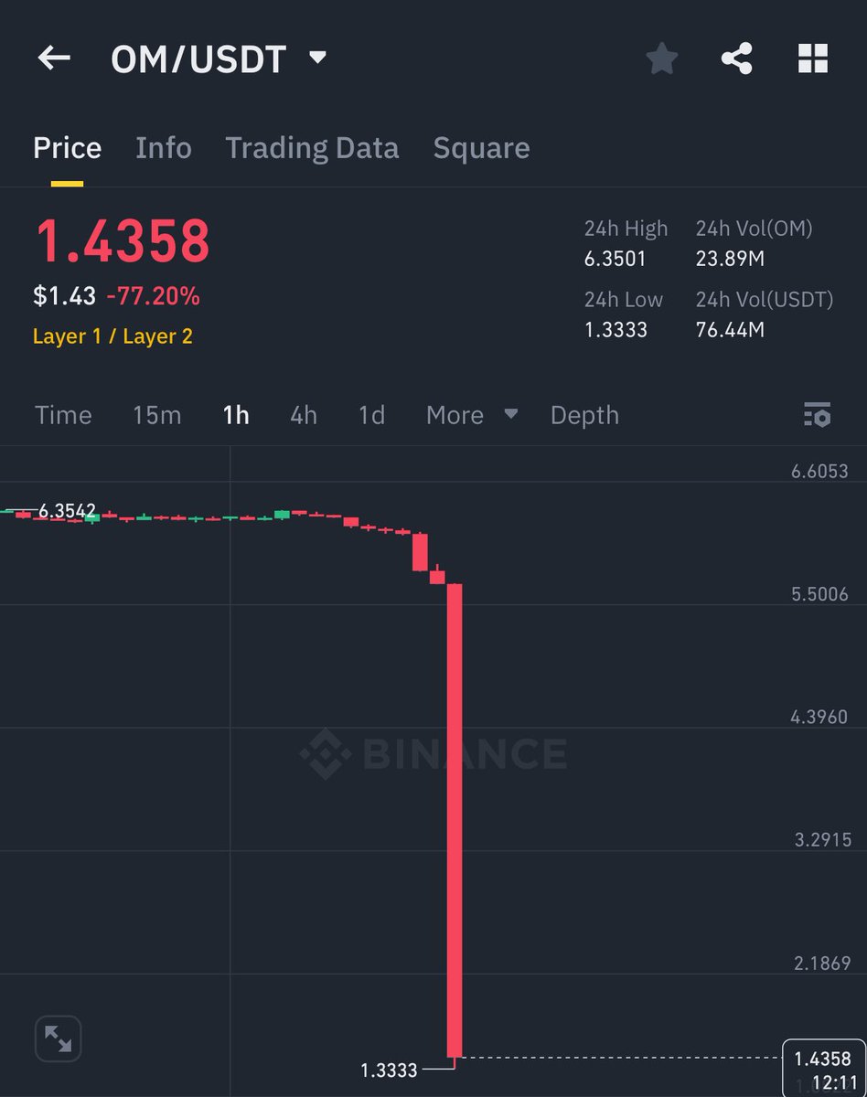 Ash Crypto tweet media