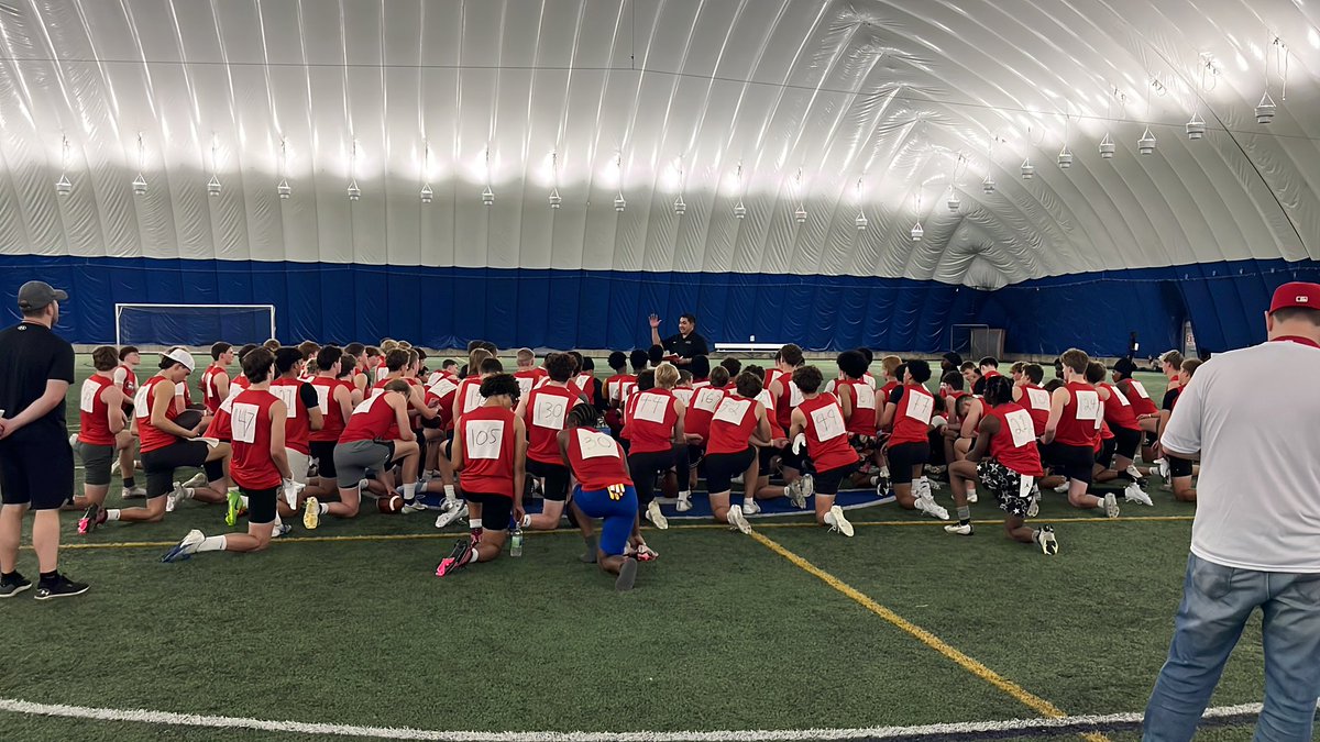 Combine session 2 loading….