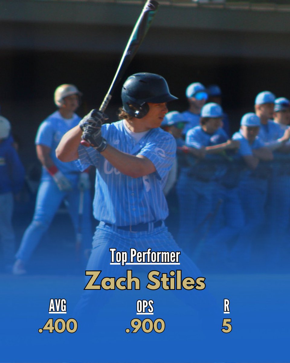 Hunter Lovett (2025), Chase Tatum (2026, <a href="/chase_tatum9/">Chase Tatum</a> ), Jacob Johnson (2025), &amp; Zach Stiles (2028, <a href="/Zachstiles24/">Zachary Stiles</a>) were the top performers in our region series win over Woodland last week. #FireTheCannon

📸 Samay Patel