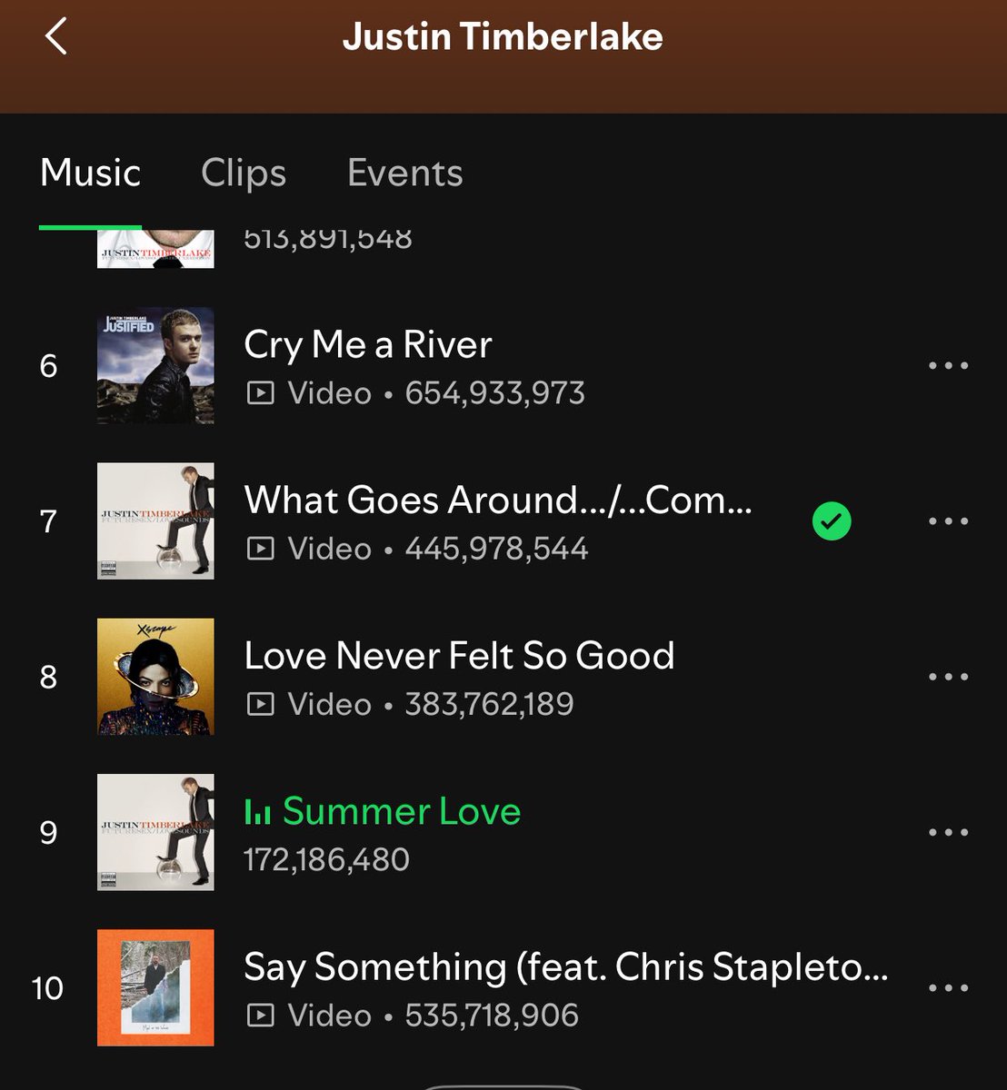 Justin Timberlake Charts tweet media