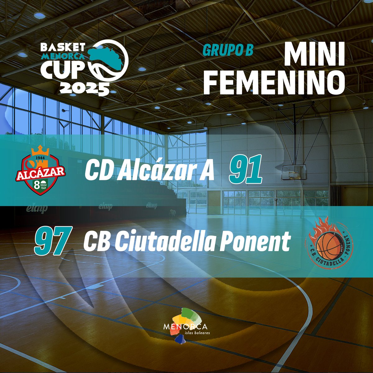 🚨 𝗥𝗘𝗦𝗨𝗟𝗧𝗔𝗗𝗢𝗦 | 𝖣í𝖺 3️⃣ ☀️

𝐶𝑎𝑡𝑒𝑔𝑜𝑟í𝑎 𝑀𝑖𝑛𝑖  👧

🏆 <a href="/TurismoMenorca/">Turismo de Menorca</a> 🏝️
#basketmenorcacup2025 #bmc2025