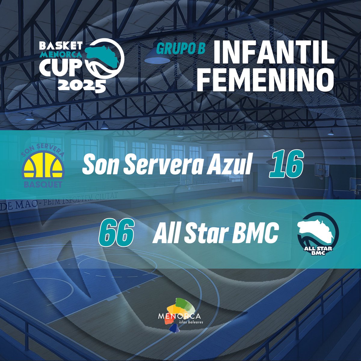 𝐶𝑎𝑡𝑒𝑔𝑜𝑟í𝑎 𝐼𝑛𝑓𝑎𝑛𝑡𝑖𝑙 👧

🏆 <a href="/TurismoMenorca/">Turismo de Menorca</a> 🏝️
#basketmenorcacup2025 #bmc2025