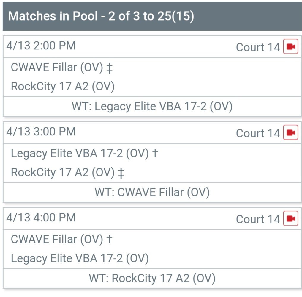 Bridget Campbell (@bridgetcsoup) on Twitter photo Breakout Bash Day 2 Schedule!!
- #17
- Cleveland Wave 17A Fillar
<a href="/legerandmoon/">Léger & Moon Volleyball</a> <a href="/coachmoonvball/">Jamie Moon 🏐</a> <a href="/coach_alligood/">Jada Alligood 🏐</a> Breakout Bash Day 2 Schedule!!
- #17
- Cleveland Wave 17A Fillar
<a href="/legerandmoon/">Léger & Moon Volleyball</a> <a href="/coachmoonvball/">Jamie Moon 🏐</a> <a href="/coach_alligood/">Jada Alligood 🏐</a>