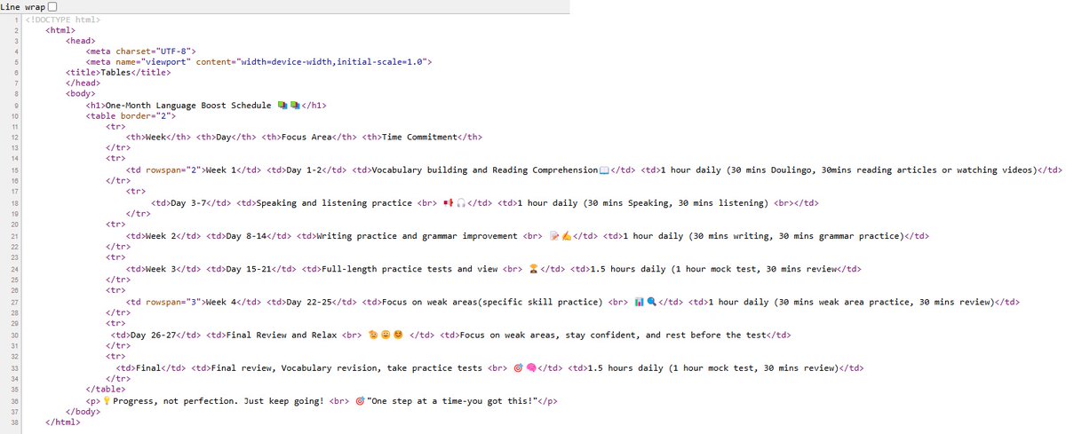 ASharifi81228's tweet photo. First HTML table - done!
Grateful for all the support and guidance from my amazing teacher.
#HTMLTables
#AfghanGirlscode
@CodeToInspire 
@Wajiha_Niazi https://t.co/VyuOSttLtl