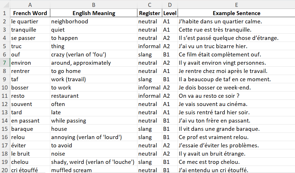 little_polyglot | #langtwt tweet media