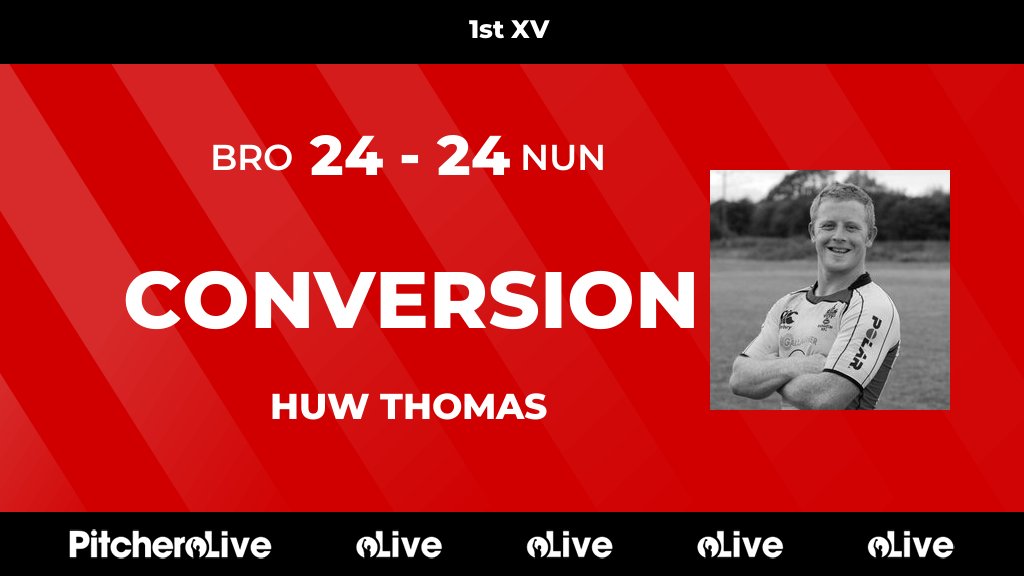 53': Huw Thomas kicks a conversion for Nuneaton 🙌
#BRONUN #Pitchero
nuneatonrugby.co.uk/teams/166891/m…