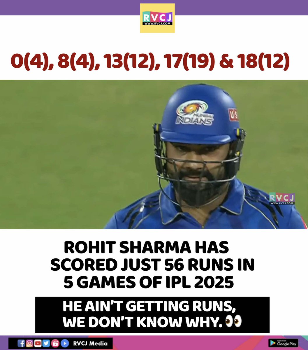 RVCJ_FB's tweet photo. Waiting From Rohit Sharma To Play Big Knocks... https://t.co/xmO7j1W7dj