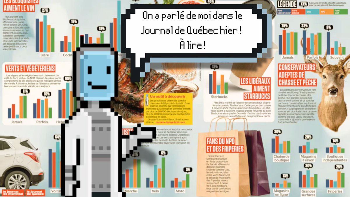Léger-Datagotchi (@datagotchi_fr) on Twitter photo 🗞️On fait jaser !
Datagotchi était dans le <a href="/JdeMontreal/">Le Journal de Montréal</a> et le <a href="/JdeQuebec/">Le Journal de Québec</a> hier, un article de <a href="/jp_guil/">Jean-Philippe Guilbault</a> : 🔗journaldequebec.com/2025/04/12/les… 🗞️On fait jaser !
Datagotchi était dans le <a href="/JdeMontreal/">Le Journal de Montréal</a> et le <a href="/JdeQuebec/">Le Journal de Québec</a> hier, un article de <a href="/jp_guil/">Jean-Philippe Guilbault</a> : 🔗journaldequebec.com/2025/04/12/les…