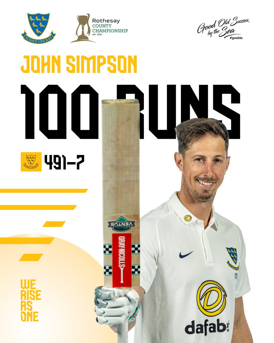 Sussex Cricket tweet media