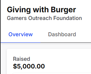 We were given a goal and we smashed it !!!! how much further can we go <a href="/GamersOutreach/">Gamers Outreach</a> thank you so much for letting be a part of this amazing event. Check with edwin he said we can name a Kart lmao