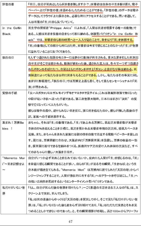RMRWb3GEPc5qAhh's tweet photo. 【悪魔崇拝】万博の叩き台に驚愕‼️
どこが命輝く⁉️死を体験させるオンパレード‼️

遺伝子データマッチング婚、
死刑執行体験、
棺桶に入る体験、
地獄体験、
学生に動物の屠殺体験、
赤ちゃんポスト、等々ほか多数。

いまは変わったかもしれないけど、2022年3月時点での叩き台は、これだったのよ。拡大して読んでみて。
最初から恐怖を体験させる場を想定している。

万博に子どもを連れていって、動物を殺させる体験をさせたいと思う親がいるのか？

動物もでかすぎる。(鶏・豚・牛)
トラウマになるし、悪趣味も甚だしい。

キャラも、遺伝子が壊れたような狂った目をしてるし、内容も間違いなくサタニズム。
