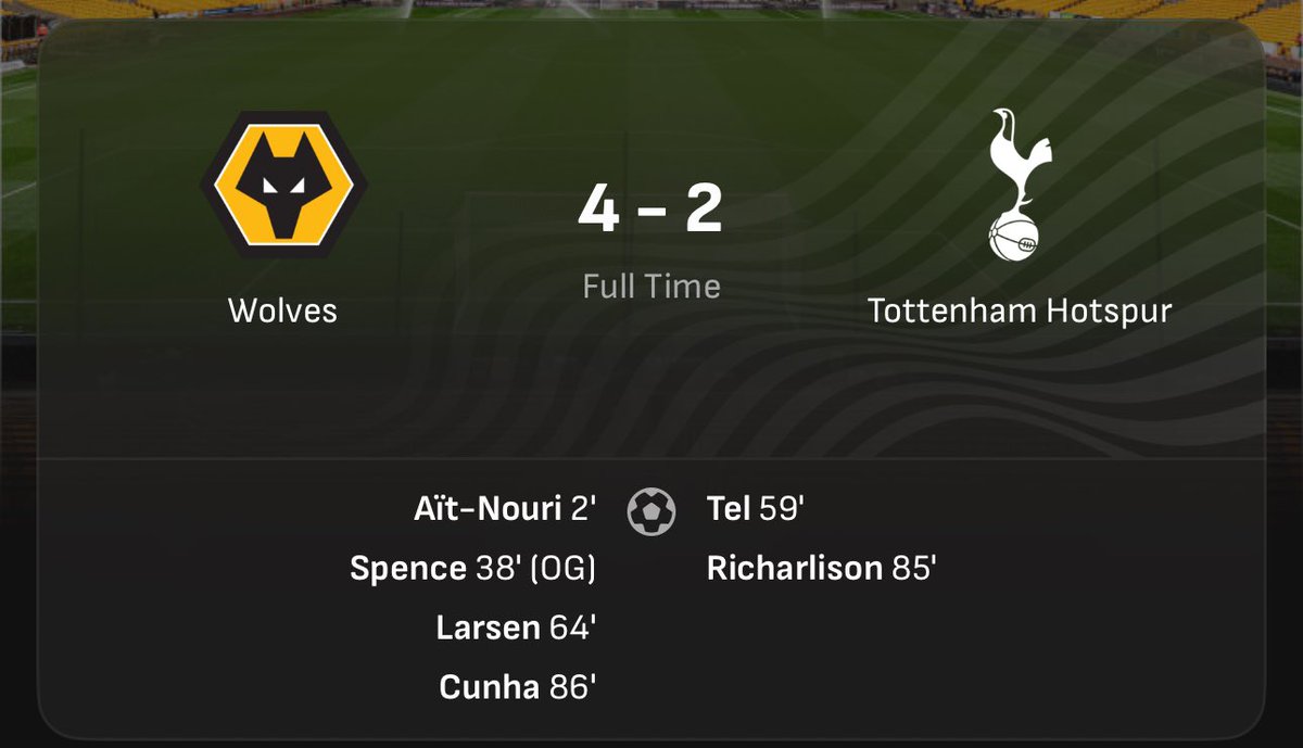 WEFOOTBALL777's tweet photo. 2024-25 PREMIER LEAGUE MATCHWEEK 32
Sun 13 Apr 14:00 UKT - Wolves vs Spurs full-time results 
#wefootball777 #football #PremierLeague #EPL #matchweek32
#wolves #Spurs https://t.co/hnAi6pfqa1