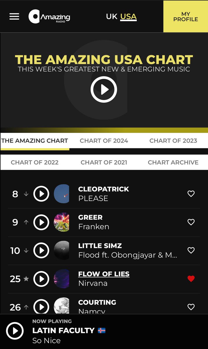 Buzzing that our debut track has been featured on <a href="/AmazingRadioUSA/">Amazing Radio USA</a> ‘s top 40 chart. 
Keep streaming us on all major platforms, we appreciate the support 🫶