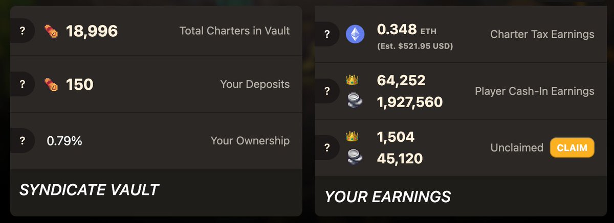 简单算了下cambria s2赛季 <a href="/playcambria/">Cambria</a> 质押的收益率
投入成本:
质押金额: 3 ETH(4777u)
幸运值提升至100%: 260u (提高开箱爆率)
总投入: 约5000 USDT
当前收益:
2天获取: 2M Coin
Coin总量: 580M
当前奖励池: 488K
预期回报:
14天线性增长预计: 14M Coin (占总量2.4%)
按奖励池1M计算: 约24000u