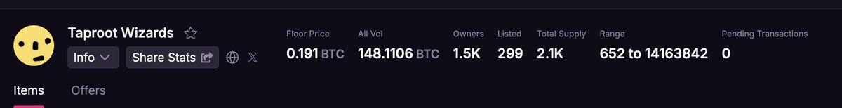 Imagine how it feels to be the ones who sold at 0.13…
 HAAHAHAHAHAHA brutal.

<a href="/TaprootWizards/">Taproot Wizards</a>