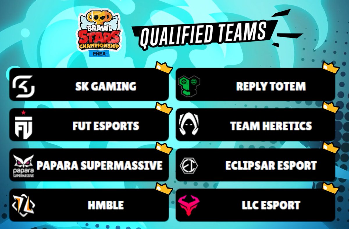 YOUR 8 EMEA QUALIFIED TEAMS FOR APRIL'S MF🔥