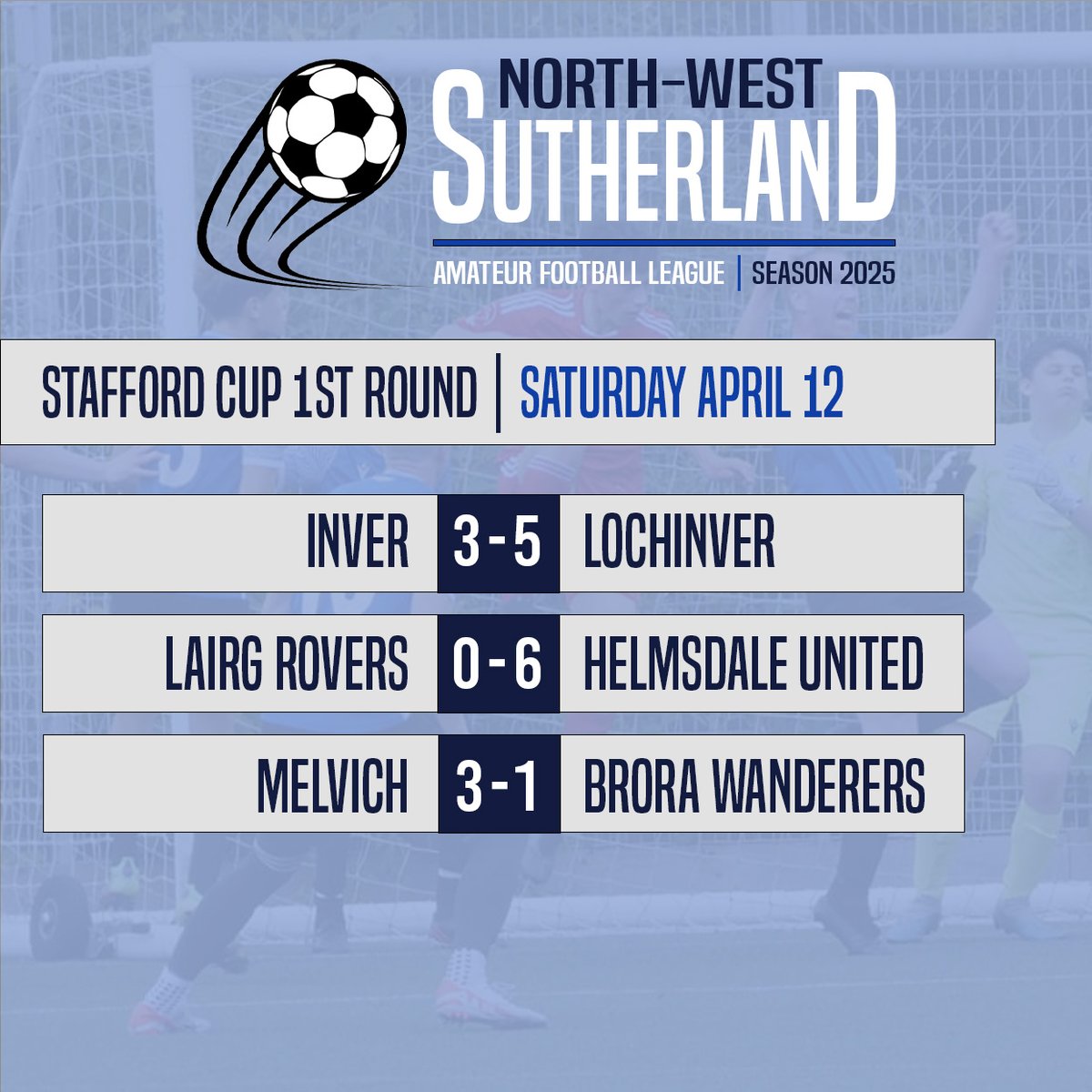 STAFFORD CUP RESULTS #NWSAFA

Results in the first round of the Stafford Cup played yesterday, were as follows:

Inver 3 Lochinver 5
Lairg Rovers 0 Helmsdale United 6
Melvich 3 Brora Wanderers 1