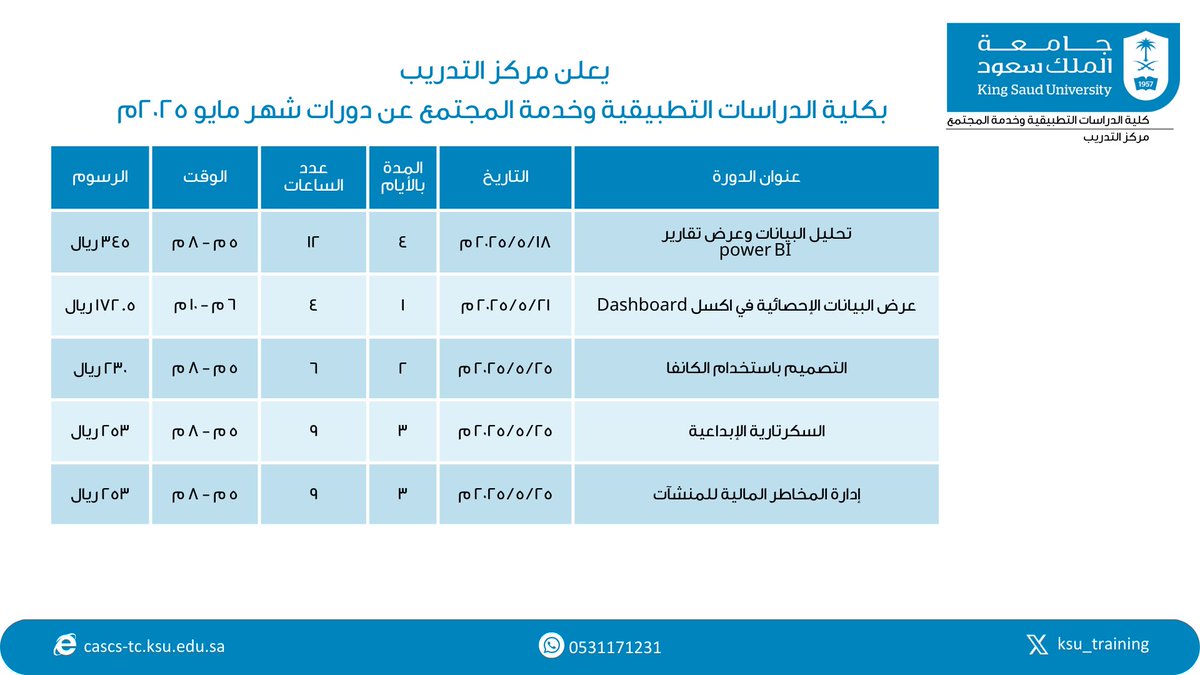 يعلن مركز #التدريب بكلية الدراسات التطبيقية وخدمة المجتمع عن بدء التسجيل في #الدورات التدريبيه #لشهر مايو
للتسجيل:

cascs-tc.ksu.edu.sa/ar/node/2971