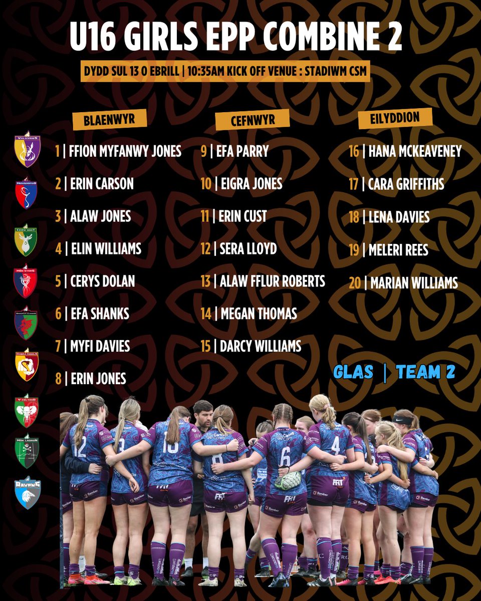 RGCCymuned's tweet photo. U16 Girls EPP Combine Day 2

Well done to everyone that took part in day 2 of the EPP Combine today! A talented group of players who finished the 6-week block with some excellent rugby and smiles on faces!🔥

#MerchedYnRygbi #WeAreRGC https://t.co/xEKR5howZP