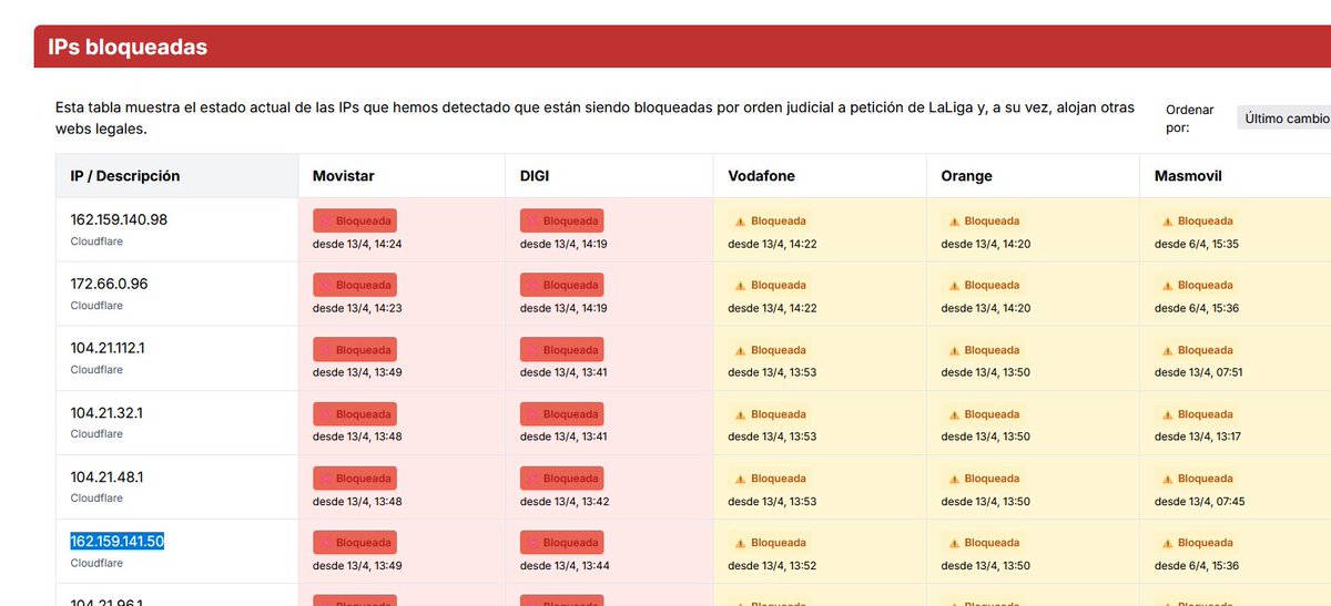 Gonzalo Sáenz tweet media