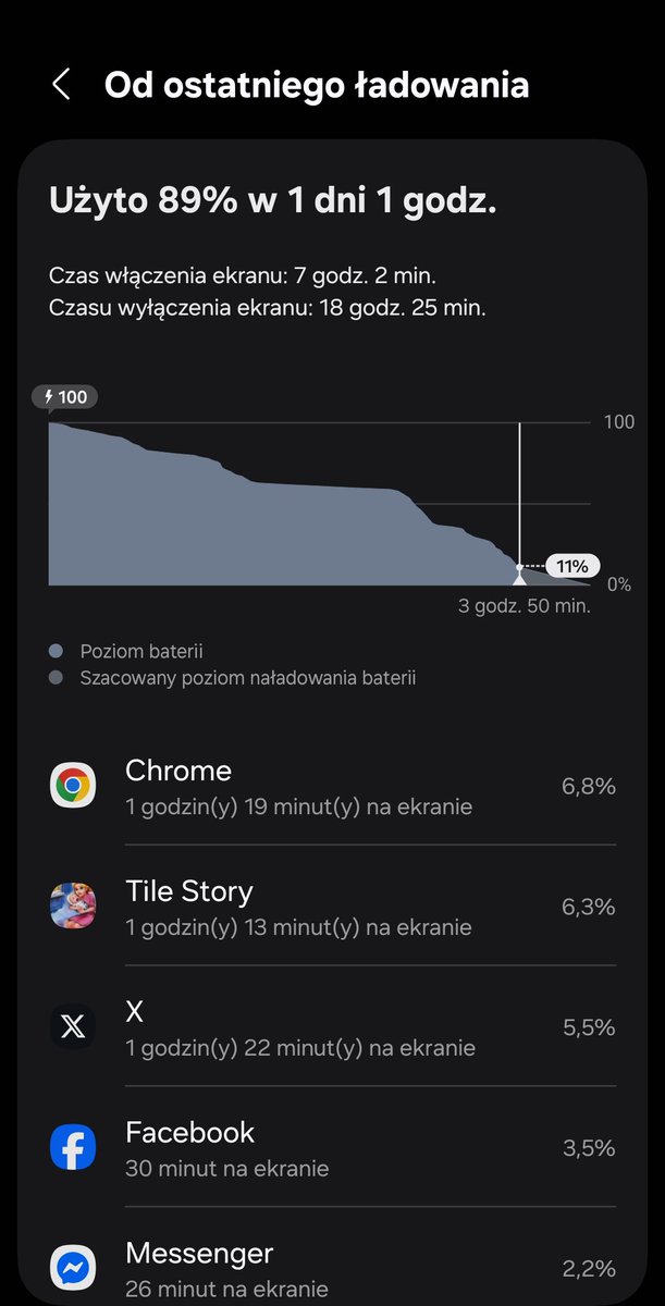 Dawid Kwiatkowski 🖥️🔧 tweet media