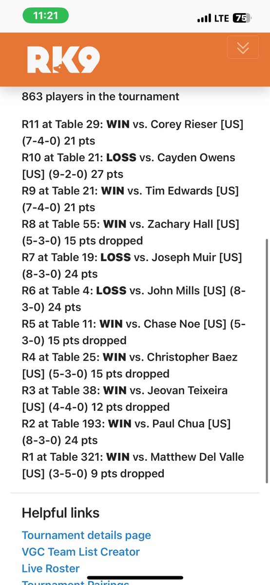 Sadly, Out of the top 32 by one place. However, I am glad of my run, this has been my best tournament by far. 

Thank you all the people tha Supported me throught the whole tournament