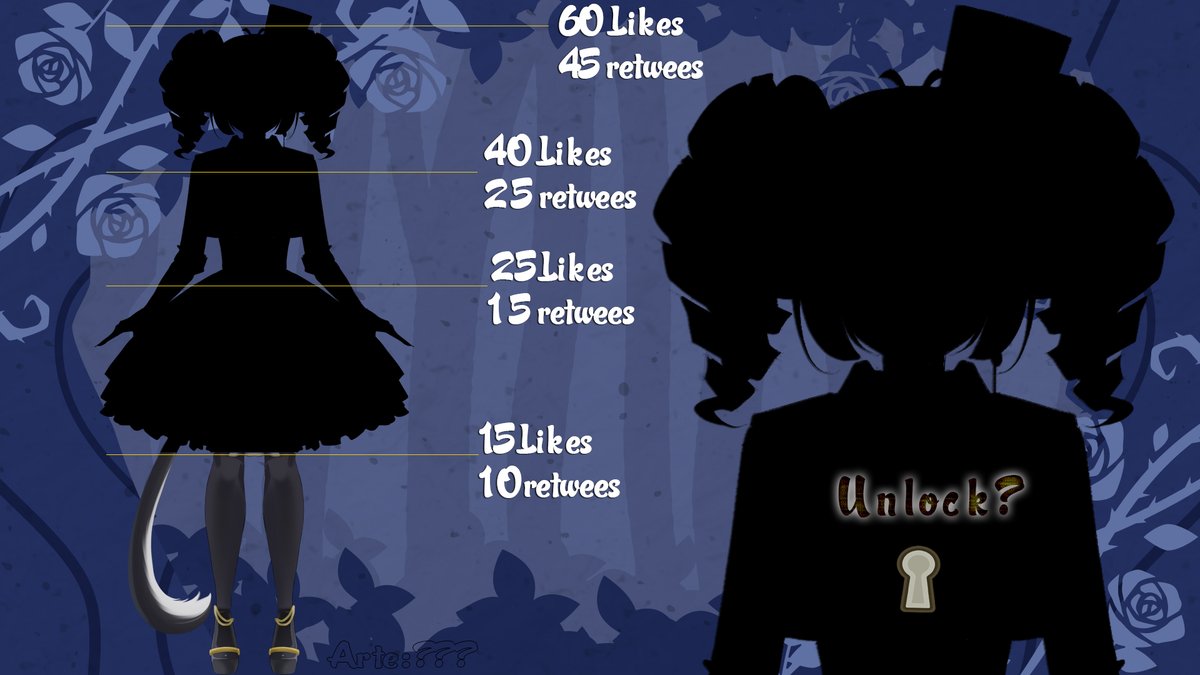 WOAH, primera parte lista. apenas iba a comer, GRACIAS, en fin Patitas y cola a la vista.

SI, YA TENG0 COLA. (?)