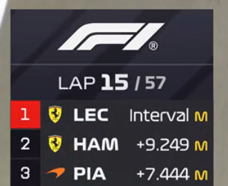 idreau_'s tweet photo. Red Flag, et vite @F1 https://t.co/14fG8Nfcj0