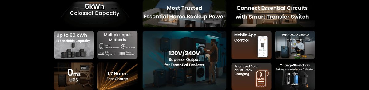 JackeryJolt's tweet photo. 🏕️ Love camping but hate dead batteries?
✅ Jackery powers your gear anywhere.
☀️ Solar-charged adventures await
#SOLAR #powerup #SwiftDay #BahrainGP #Hosanna #Ipswich #sundayvibes #Jerusalem https://t.co/4wsSbWBwDJ