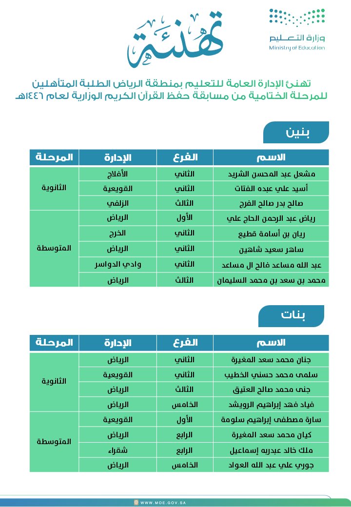 إدارة تعليم الرياض tweet media
