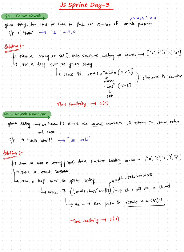 Prathamesh_532's tweet photo. ⚡ Day 3 of 21-Day #JS Sprint #CodingHero by @Hiteshdotcom sir
Topics: Strings & Encoding
• Count Vowels 🔡
• Vowel Remover ❌
• First Non-Repeating Character 🧠
• Run-Length Encoding 📦
• Custom Caesar Cipher 🔐
#webdev #codingjourney #OpenToWork #chaiaurcode #remotejobs https://t.co/2Es72tSPpI