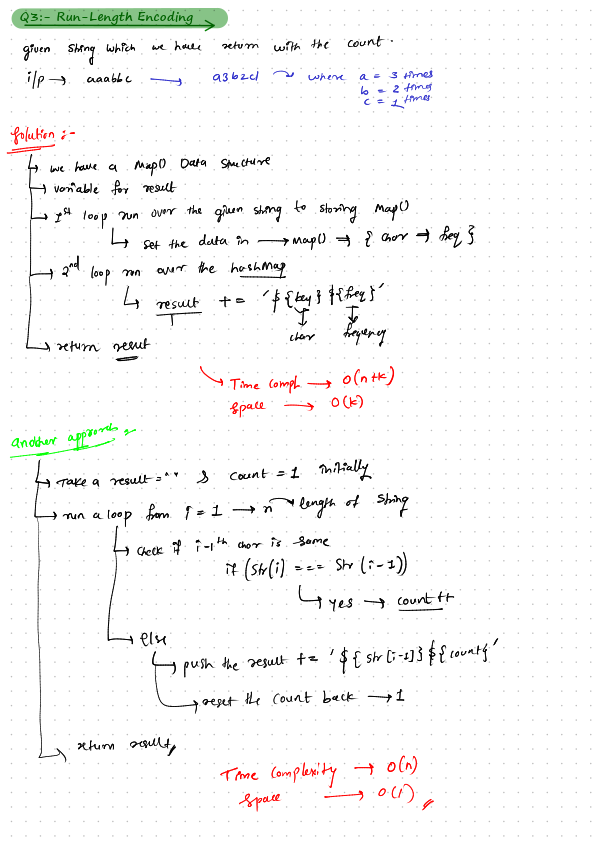 Prathamesh_532's tweet photo. ⚡ Day 3 of 21-Day #JS Sprint #CodingHero by @Hiteshdotcom sir
Topics: Strings & Encoding
• Count Vowels 🔡
• Vowel Remover ❌
• First Non-Repeating Character 🧠
• Run-Length Encoding 📦
• Custom Caesar Cipher 🔐
#webdev #codingjourney #OpenToWork #chaiaurcode #remotejobs https://t.co/2Es72tSPpI