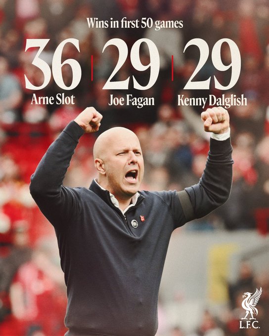 Graphic shows the number of wins in the first 50 games. Slot 36 wins, Fagan 29 wins, Dalglish 29 wins.
