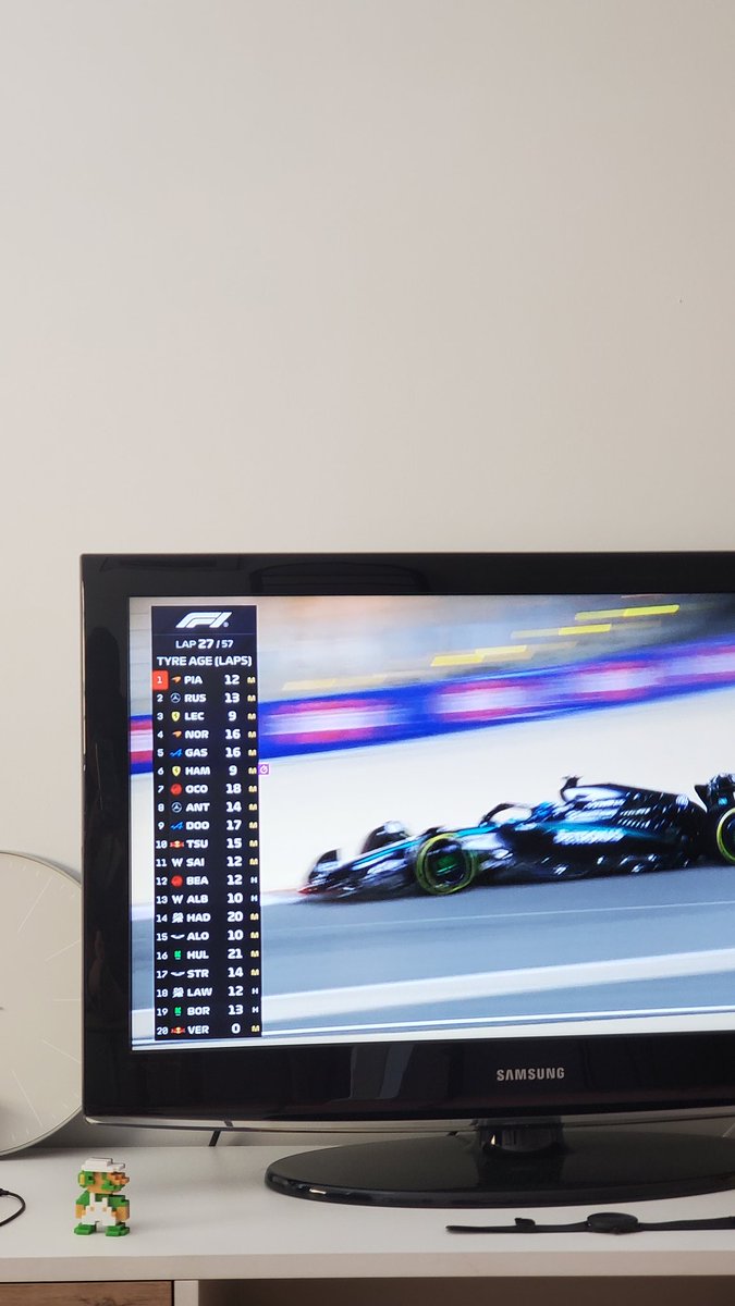ToshiroTS's tweet photo. Las vueltas que da todo de una semana a otra #f1 #BahrainGP #RedBullRacing #race https://t.co/Qe3tRDJnmc