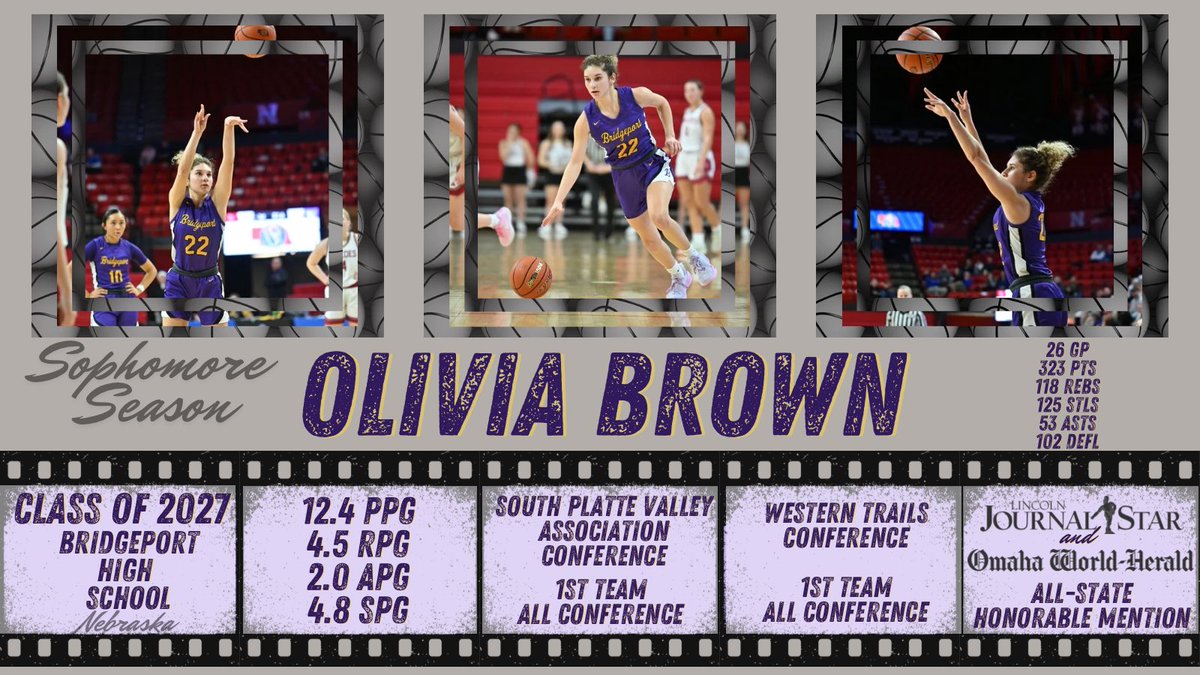 Olivia Brown (@oliviabrown_27) on Twitter photo 