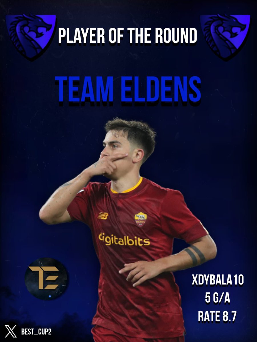 BEST CUP🏆 (@best_cup2) on Twitter photo MAN OF THE ROUND 32 🤩🔥
Designer🧑🎨💯 : <a href="/xBAMSE/">Designer / BAMSE</a>
#PROCLUB
#BEST_CUP
#FC25
<a href="/Rivaln_app/">Rivaln | رايفل إن</a>
<a href="/CU_FairPlay/">CLUBS UNION</a> MAN OF THE ROUND 32 🤩🔥
Designer🧑🎨💯 : <a href="/xBAMSE/">Designer / BAMSE</a>
#PROCLUB
#BEST_CUP
#FC25
<a href="/Rivaln_app/">Rivaln | رايفل إن</a>
<a href="/CU_FairPlay/">CLUBS UNION</a>