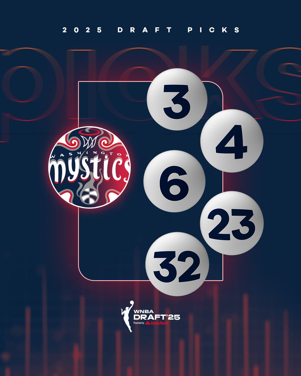 1 DAY AWAY! ARE YOU READY? 😎