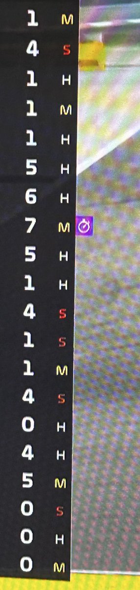 I used to pray for times like this