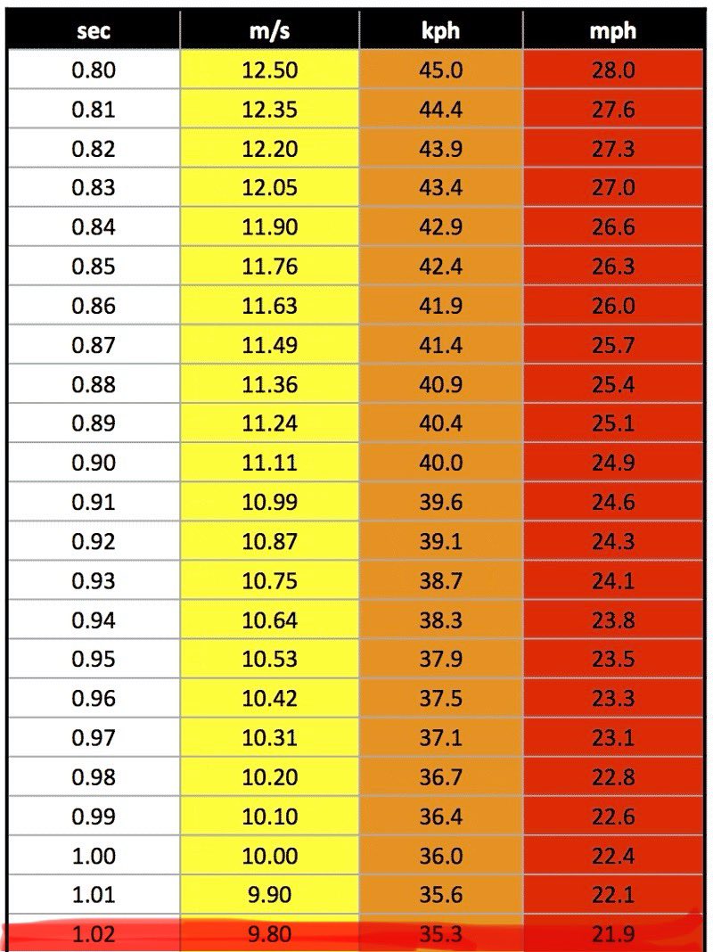 Nate Walsh tweet media