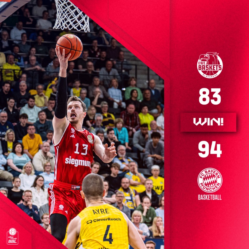 FCBBasketball's tweet photo. Nach dieser Woche einen Sieg in Oldenburg zu holen, ist mal richtig stark! Hut ab, Männer! 👊

#FCBB #OLDFCB #BBL (c) Fotoduda