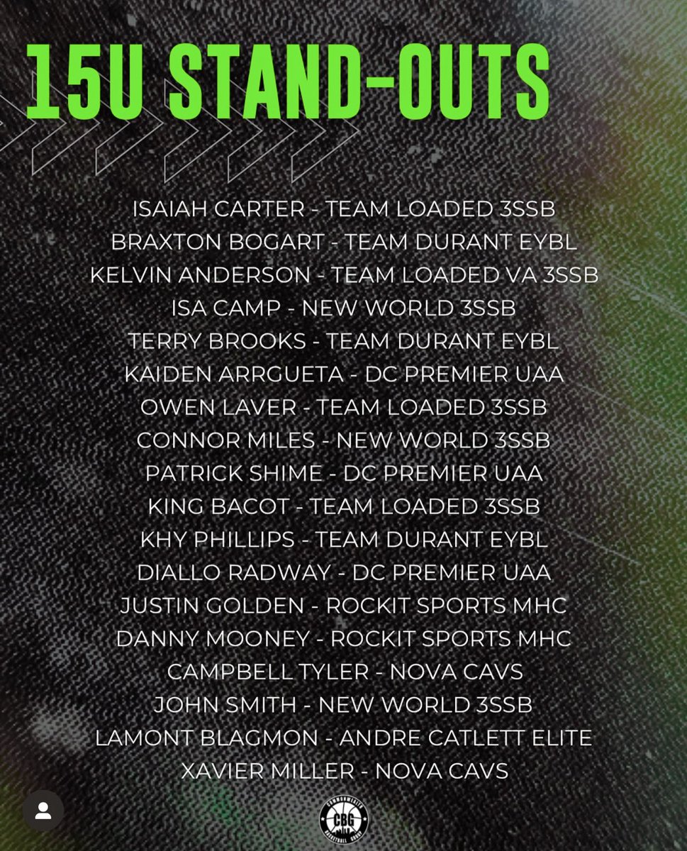 Thank you <a href="/theCBGLive/">Commonwealth Basketball Group</a> for the 15u standout, this only the beginning <a href="/novacavaliers/">NOVA Cavaliers</a>