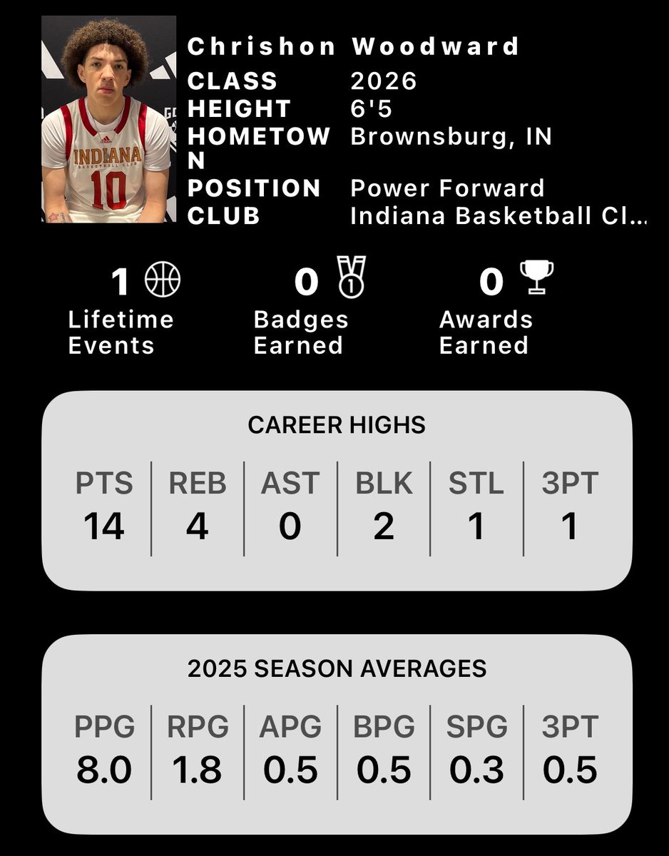 Chrishon Woodward tweet media