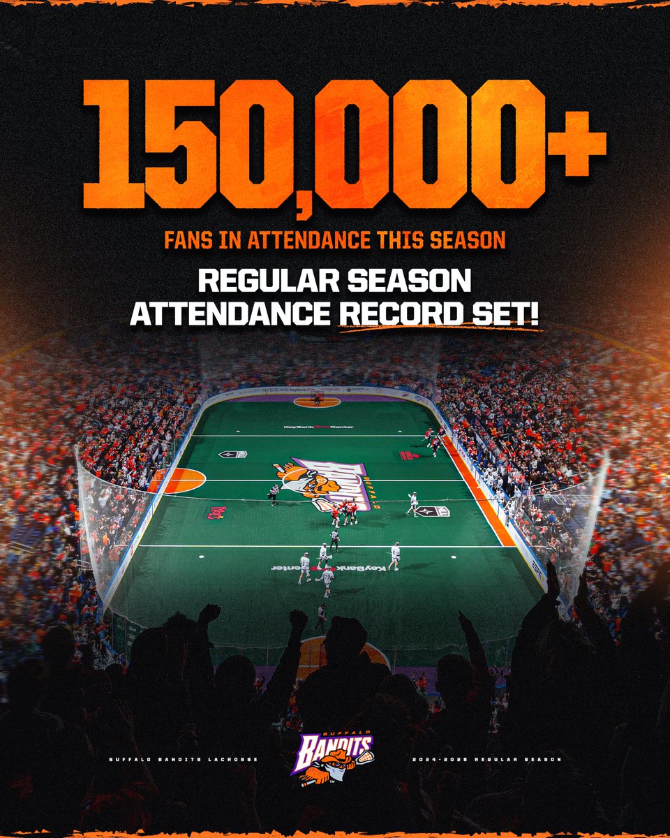 Pete Guelli (@peteguelli) on Twitter photo Huge season in BanditLand! Thank you fans. Not done yet! <a href="/KeyBankCtr/">KeyBank Center</a> bringing more & more to people to downtown Buffalo every year! Huge season in BanditLand! Thank you fans. Not done yet! <a href="/KeyBankCtr/">KeyBank Center</a> bringing more & more to people to downtown Buffalo every year!