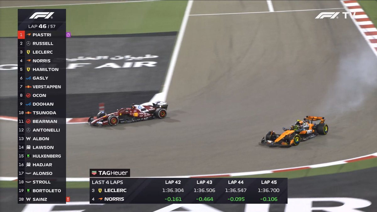 F1 Speed Indonesia tweet media