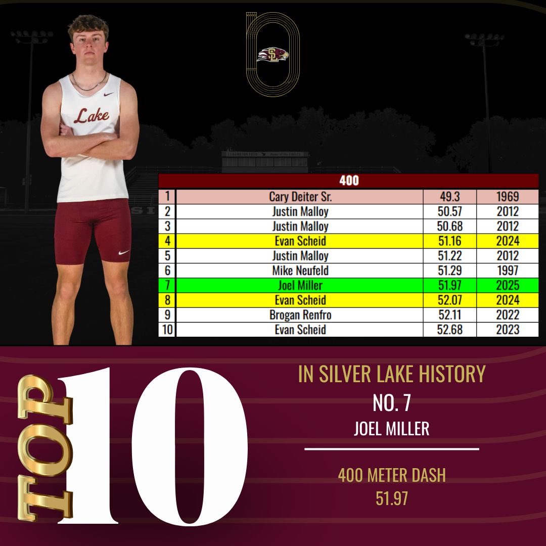 Brit Dewey tweet media