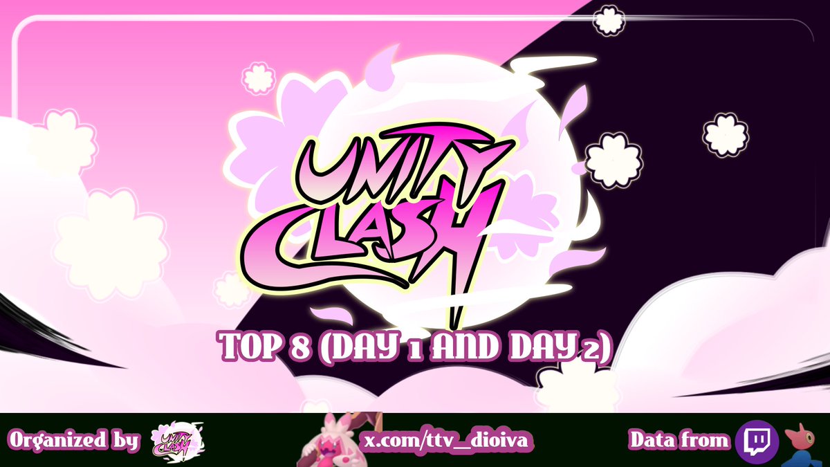 🔥||The Unity Clash: Spring Showdown [Season 9] delivered an electrifying tournament full of fierce battles and top-tier plays! Big thanks to the <a href="/UnityClashPU/">Unity Clash ~ Pokémon UNITE & Pocket</a> crew for putting together such awesome events!

🏆 Massive shoutout to Code Unknown Fibonacci for taking home the crown,