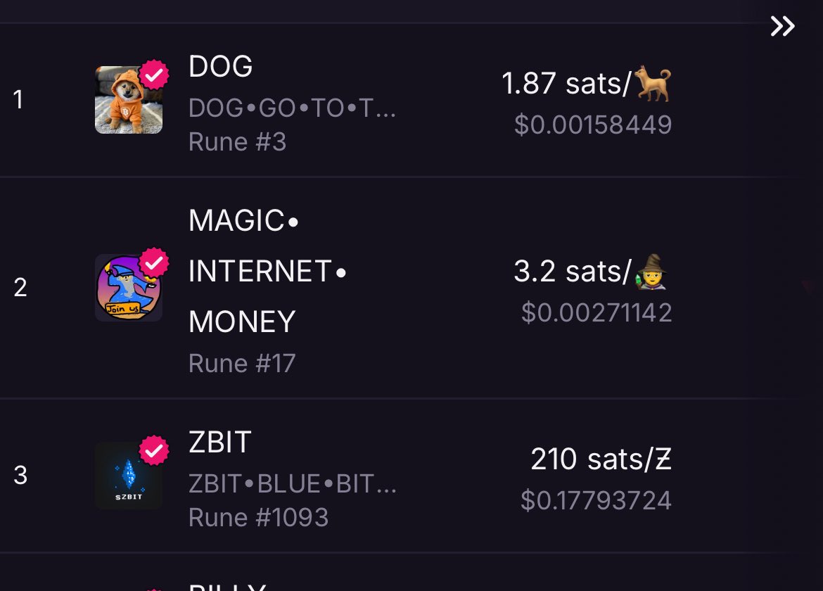 In case u forgot, 

$Zbit is the only blue bitcoin

Top 3 daily 🔥