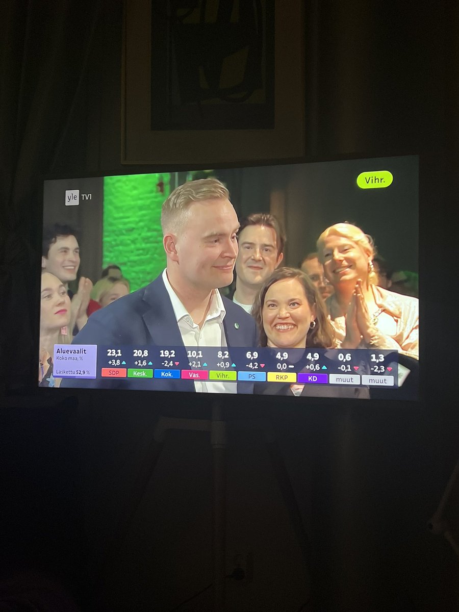 ”vihreiden tulos jäi helsingissä valitettavasti alhaisemmaksi” sanoi ylen toimittaja vihreiden vaalivalvojaisista

millä tasolla olisitte toivoneet kannatuksen olevan, <a href="/yleuutiset/">Yle Uutiset</a>?