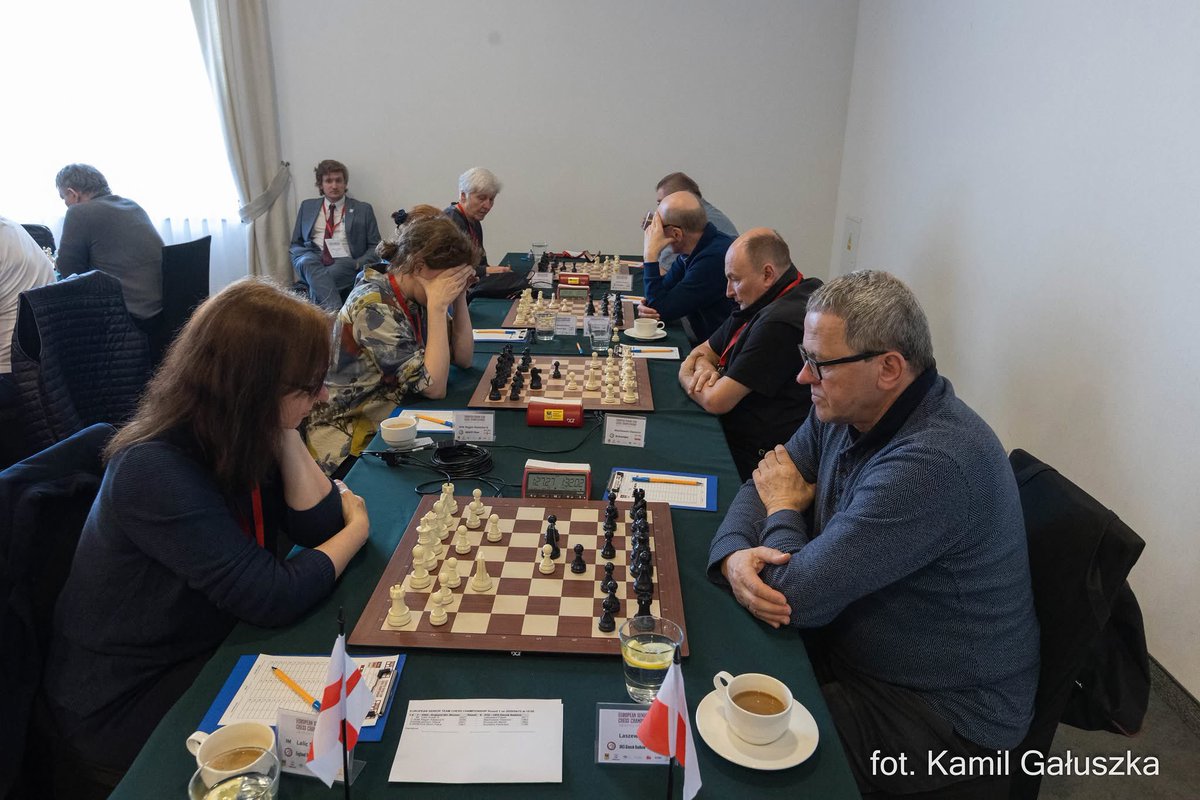 European Chess Union tweet media
