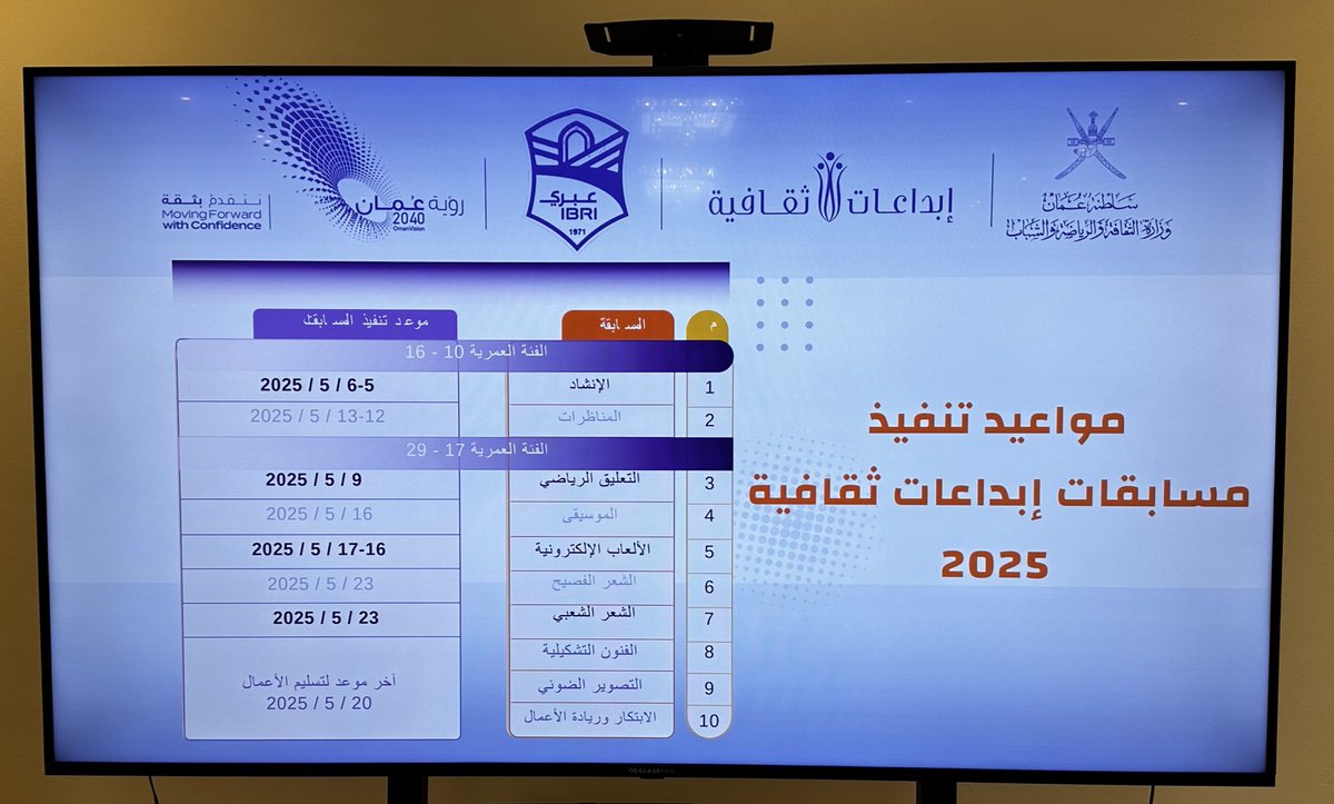 أقام نادي عبري <a href="/ibriclub/">نادي عبري</a> ملتقى تعريفي لمسابقة الأندية للإبداع الثقافي ، استعرض الملتقى تعريف الفرق للمشاركة بالمسابقة ،   بما فيها مسابقة التصوير الضوئي على مستوى الولاية و المحافظة وعلى مستوى السلطنة . وفق الشروط والضوابط المعتمدة من وزارة الثقافة والرياضة والشباب .